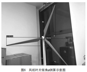 風(fēng)電場風(fēng)機葉片無人機自主巡檢系統(tǒng)分析設(shè)計與研究