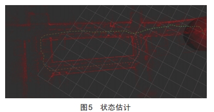 非結(jié)構(gòu)環(huán)境中四輪差速無人車的三維重建研究