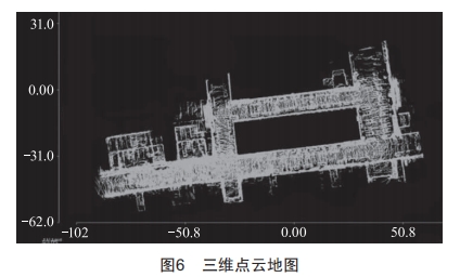 非結(jié)構(gòu)環(huán)境中四輪差速無人車的三維重建研究