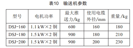 長距離高壓電纜在排管內敷設的可行性研究