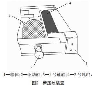 ZB421包裝機的真空鍍鋁內(nèi)襯紙包裝方法研究