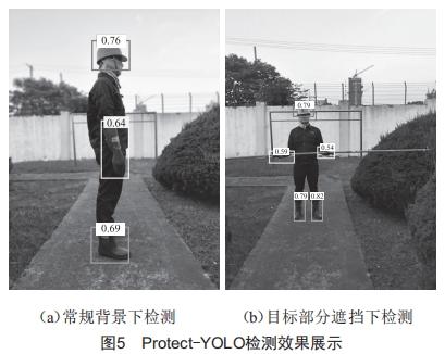 基于Protect-YOLO的變電站電力作業(yè)人員佩戴安全防護(hù)用具檢測(cè)