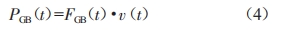 基于新型重力儲(chǔ)能的風(fēng)儲(chǔ)一體化系統(tǒng)設(shè)計(jì)