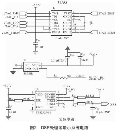 基于自適應模糊PID控制的高精度溫控系統(tǒng)設計