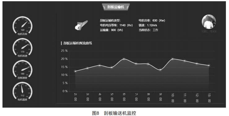 煤礦綜采工作面設(shè)備群自動啟停程序設(shè)計(jì)與開發(fā)