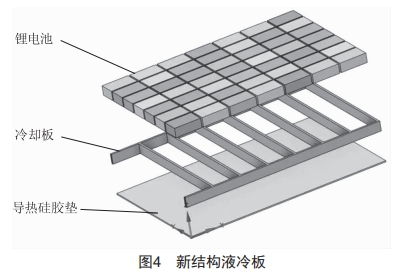 電動(dòng)汽車動(dòng)力電池液冷系統(tǒng)優(yōu)化研究