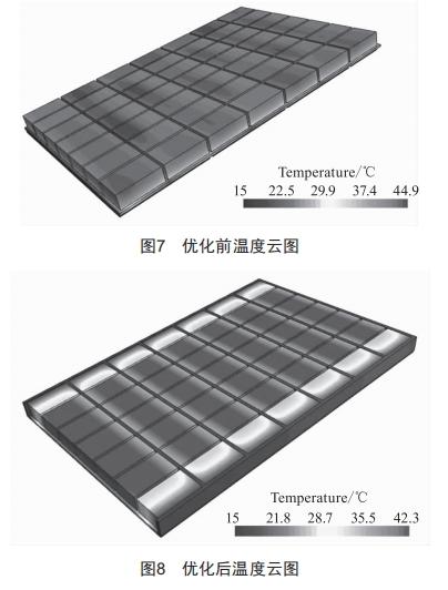 電動(dòng)汽車動(dòng)力電池液冷系統(tǒng)優(yōu)化研究