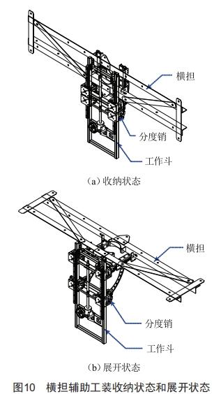 配電網(wǎng)架空線路施工多功能車的設(shè)計(jì)和應(yīng)用