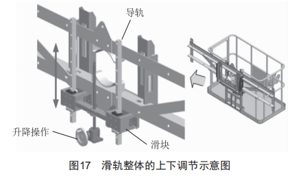 配電網(wǎng)架空線路施工多功能車的設(shè)計(jì)和應(yīng)用