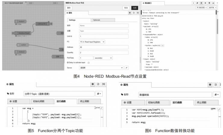 Node-RED在智能制造中的應(yīng)用研究