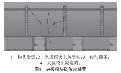 一種行間距可調(diào)的多行夾拔式胡蘿卜收獲機設(shè)計