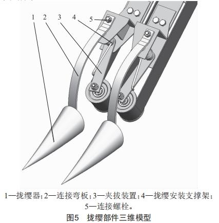 一種行間距可調(diào)的多行夾拔式胡蘿卜收獲機設(shè)計