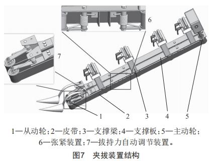 一種行間距可調(diào)的多行夾拔式胡蘿卜收獲機設(shè)計