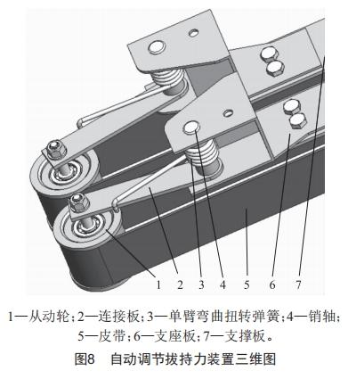 一種行間距可調(diào)的多行夾拔式胡蘿卜收獲機設(shè)計