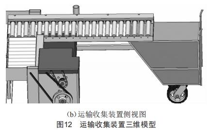 一種行間距可調(diào)的多行夾拔式胡蘿卜收獲機設(shè)計