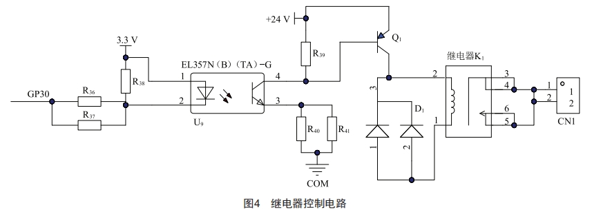 基于DSP的應(yīng)急電源智能溫度控制系統(tǒng)設(shè)計