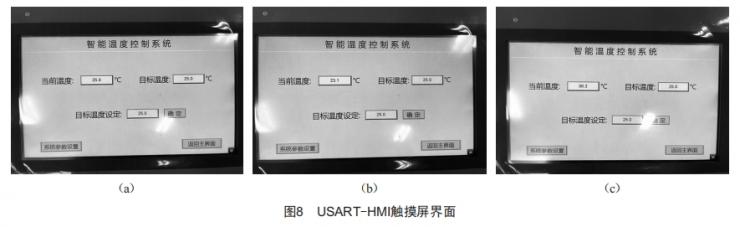 基于DSP的應(yīng)急電源智能溫度控制系統(tǒng)設(shè)計