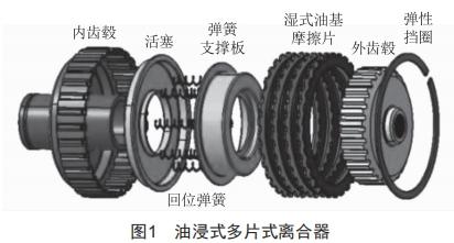 一種離合器自動(dòng)裝片機(jī)的研制