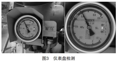 基于計(jì)算機(jī)視覺技術(shù)的電力指針式儀表自動讀數(shù)算法研究