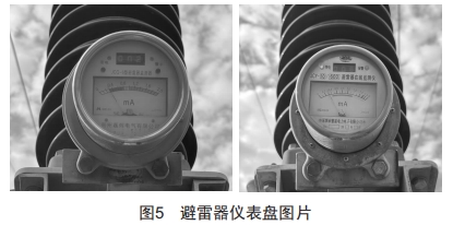 基于計(jì)算機(jī)視覺技術(shù)的電力指針式儀表自動讀數(shù)算法研究