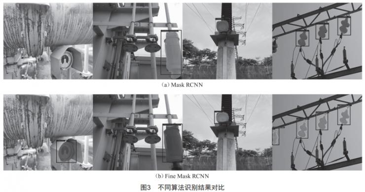 基于圖像識別與PID控制的巡檢攝像機預置位自動糾偏技術(shù)研究