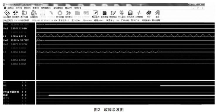 一起備自投保護(hù)動(dòng)作事件分析及電壓二次回路驗(yàn)收研究