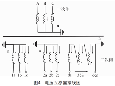 一起備自投保護(hù)動(dòng)作事件分析及電壓二次回路驗(yàn)收研究