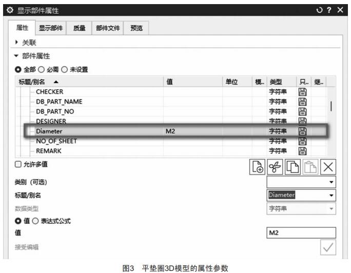 基于NX的精密模具標(biāo)準(zhǔn)件庫研究和開發(fā)