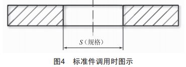 基于NX的精密模具標(biāo)準(zhǔn)件庫研究和開發(fā)