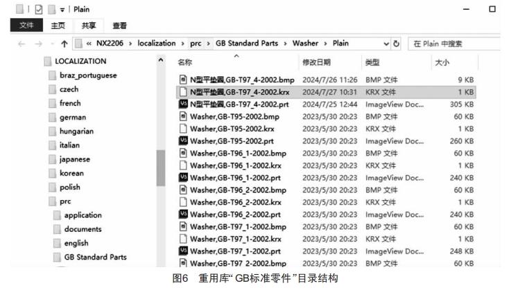 基于NX的精密模具標(biāo)準(zhǔn)件庫研究和開發(fā)