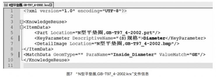 基于NX的精密模具標(biāo)準(zhǔn)件庫研究和開發(fā)