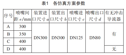 一種大深度豎井掘進(jìn)機(jī)泥漿環(huán)流系統(tǒng)用對沖減壓裝置的研制