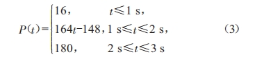 一種大深度豎井掘進(jìn)機(jī)泥漿環(huán)流系統(tǒng)用對沖減壓裝置的研制