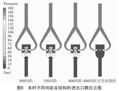 一種大深度豎井掘進(jìn)機(jī)泥漿環(huán)流系統(tǒng)用對沖減壓裝置的研制