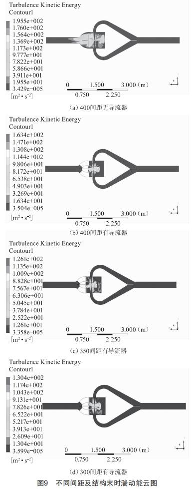 一種大深度豎井掘進(jìn)機(jī)泥漿環(huán)流系統(tǒng)用對沖減壓裝置的研制