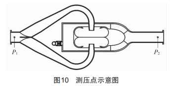 一種大深度豎井掘進(jìn)機(jī)泥漿環(huán)流系統(tǒng)用對沖減壓裝置的研制