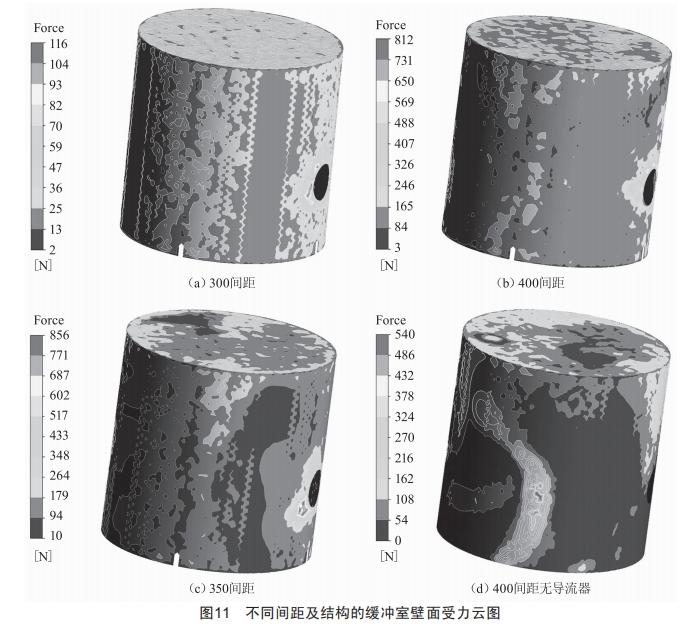 一種大深度豎井掘進(jìn)機(jī)泥漿環(huán)流系統(tǒng)用對沖減壓裝置的研制