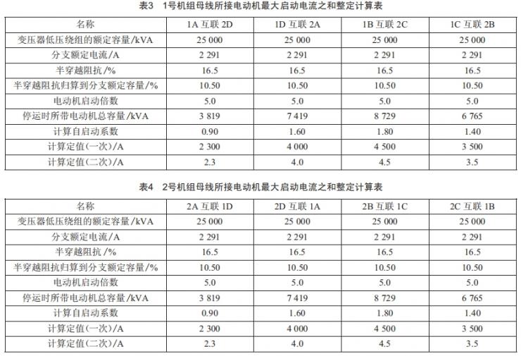 600MW火電機組廠用電互聯(lián)改造方案研究