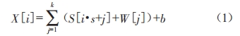 基于CNN-LSTM神經(jīng)網(wǎng)絡(luò)的輸電線路覆冰預(yù)測技術(shù)研究