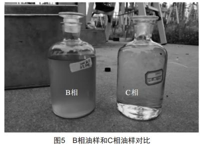 絕緣油試驗(yàn)判定充油電氣設(shè)備故障原因的方法分析