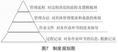 基于流水線的機(jī)車制動(dòng)夾鉗檢修工藝模式研究