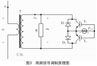 基于零序CT載波信號注入的配電網(wǎng)單相接地故障定位研究