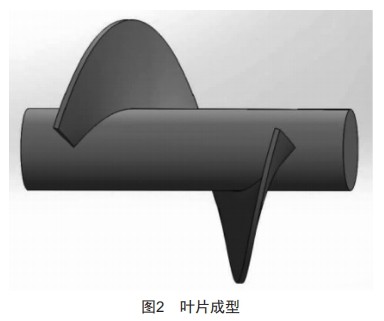 低汽蝕余量的軸流葉片式屏蔽泵設(shè)計與制作