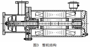 低汽蝕余量的軸流葉片式屏蔽泵設(shè)計與制作