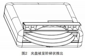 北斗監(jiān)管終端的推桿設(shè)計(jì)及優(yōu)化仿真