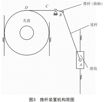 北斗監(jiān)管終端的推桿設(shè)計(jì)及優(yōu)化仿真