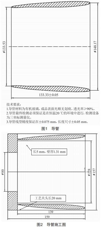 試驗用水下航行器有機玻璃導管的加工技巧分析