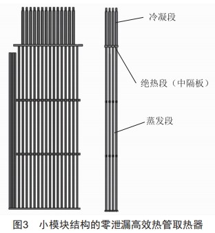 零泄漏高效熱管取熱器技術(shù)研究