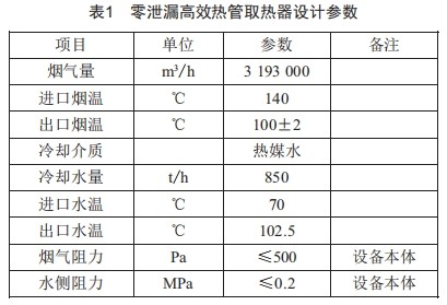 零泄漏高效熱管取熱器技術(shù)研究