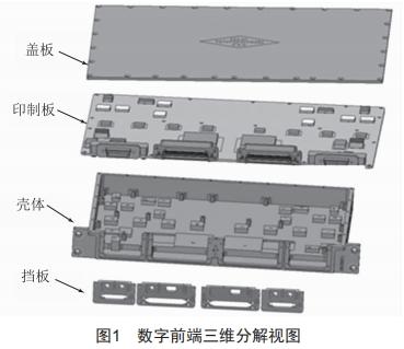 某星載數(shù)字前端的結(jié)構(gòu)與熱控設(shè)計研究